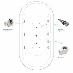 Гидромассажная система Health-1 flat