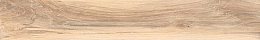 Керамогранит Rondine Hard & Soft J85806 15*100 Cream